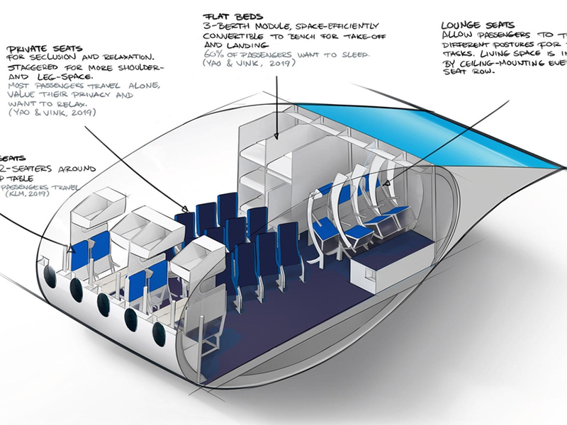 طائرة flying V المستقبلية تنجز أولى رحلاتها